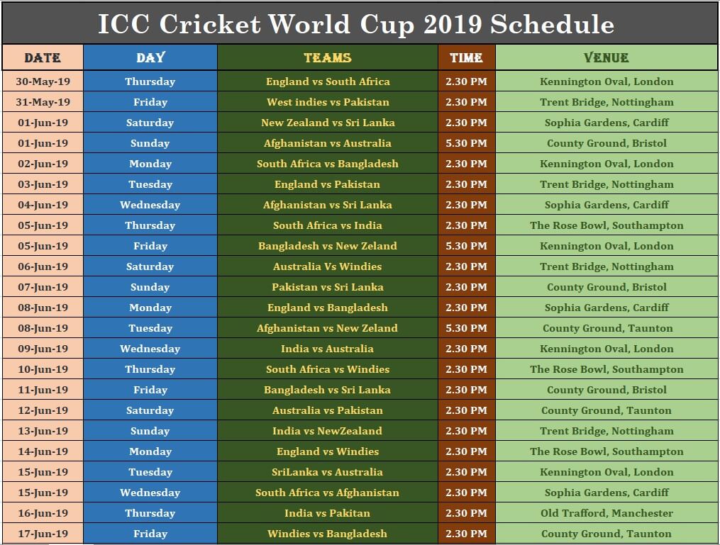 2019 cricket world cup time schedule in pdf free